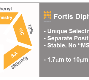 Fortis Diphenyl 100Å 3µm, 4.0 x 75mm, ea. - Image 3